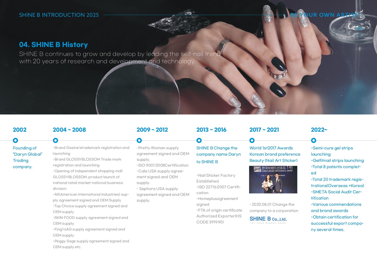 SHINE B Company Introduction Slide 7